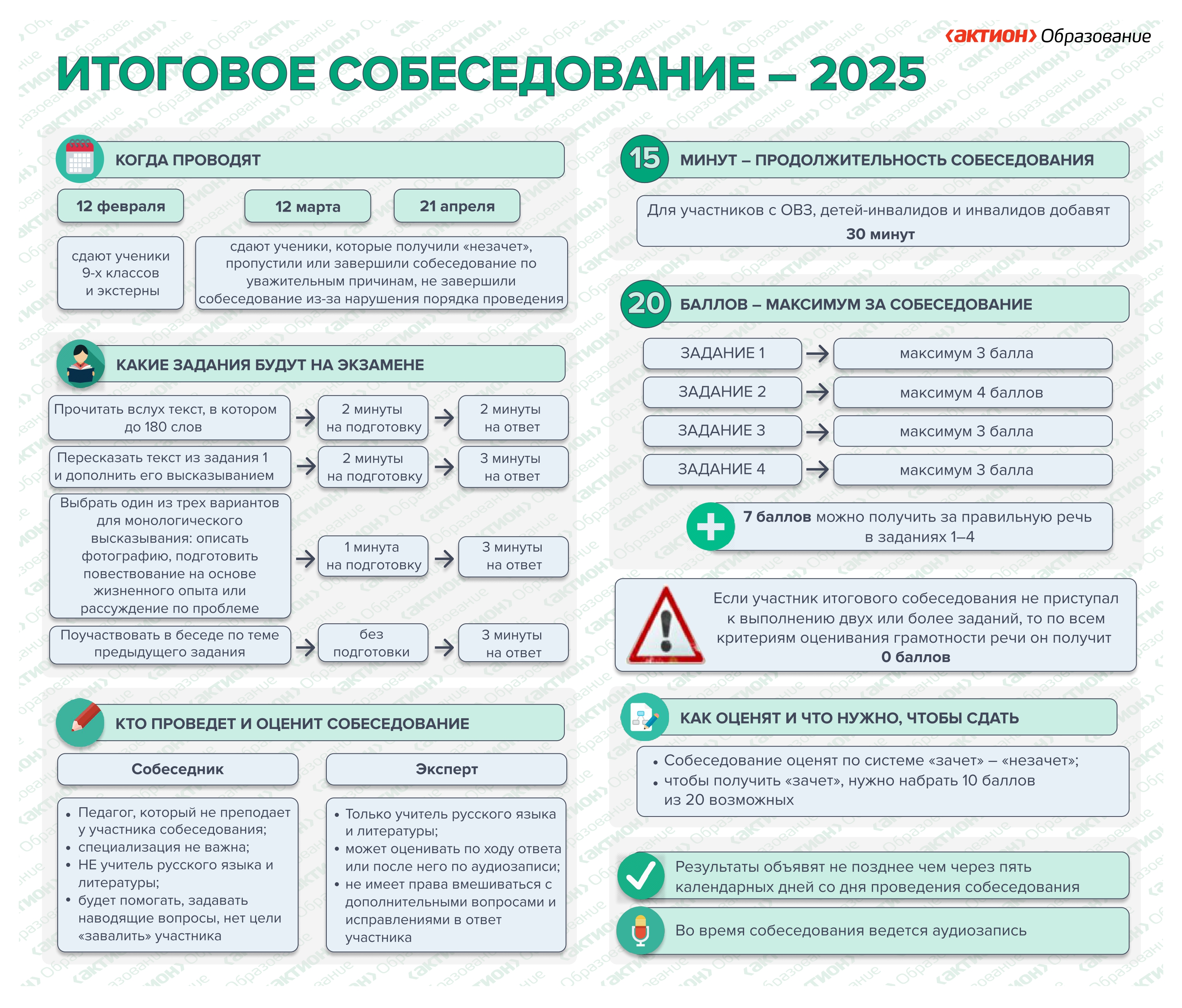 itogovoe_sobesedovanie_plakat_page-0001.jpg